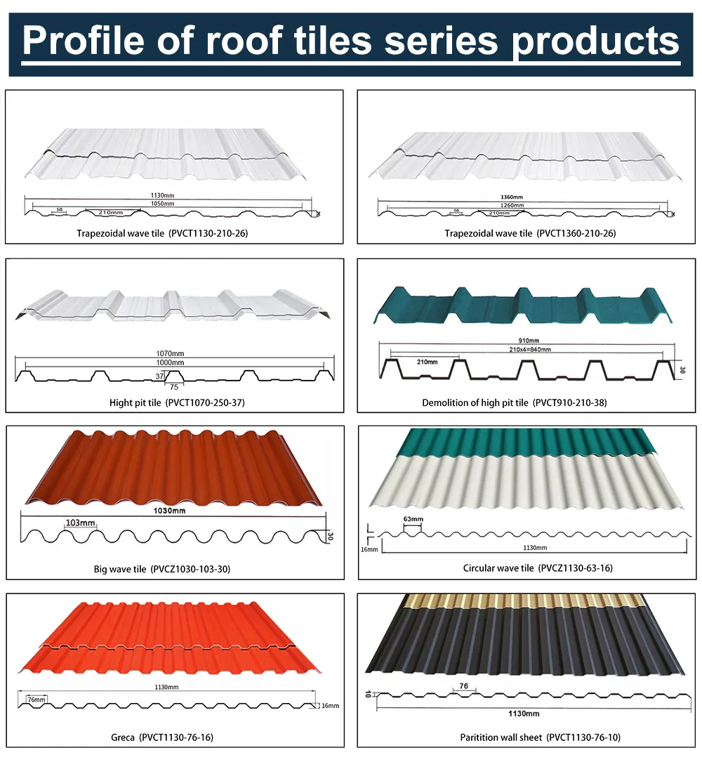 1130mm Plastic Roofing Tiles Shingles Sheet Price UPVC Roof Tile