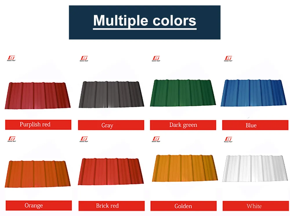 3mm Thick Plastic PVC Roof Tiles Colombia 1130 Resindencial ASA PVC Roof Tile