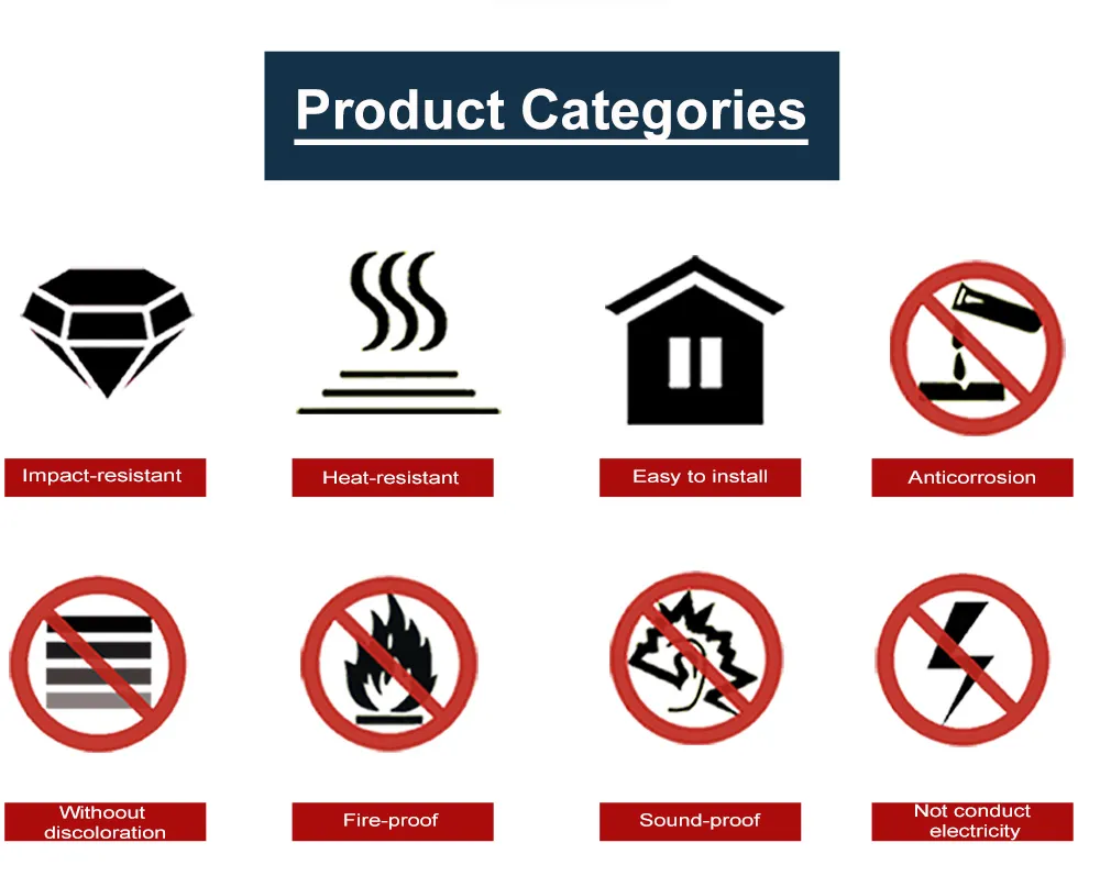 3mm Thick Plastic PVC Roof Tiles Colombia 1130 Resindencial ASA PVC Roof Tile