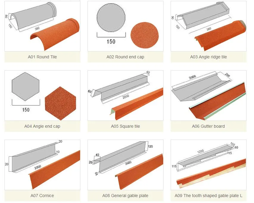 50 Years Usage Metal Roofing Sheet