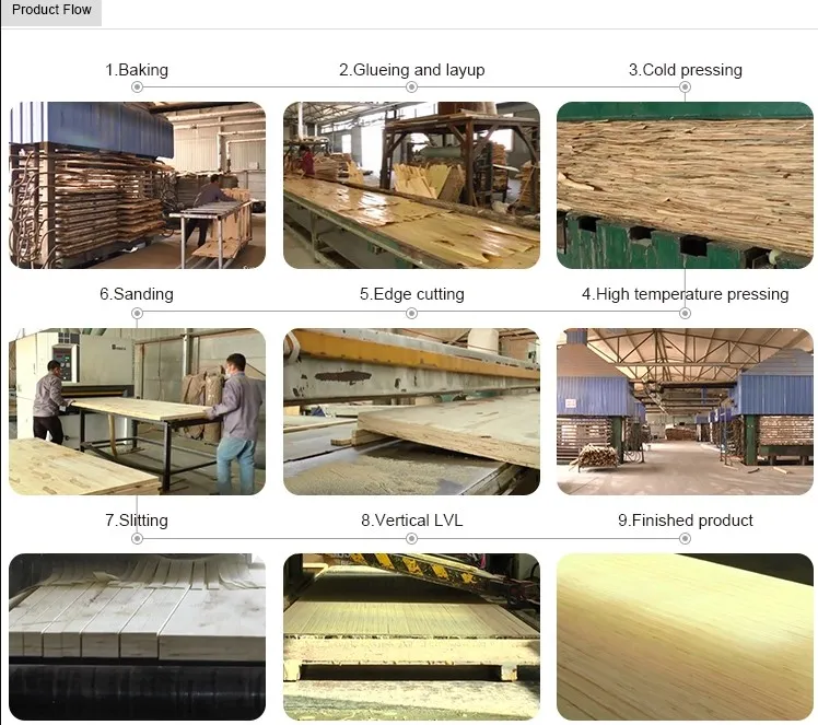 Aagrade Poplar Plywood LVL Used for Door Frame or Bed Board