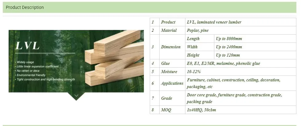 Aagrade Poplar Plywood LVL Used for Door Frame or Bed Board