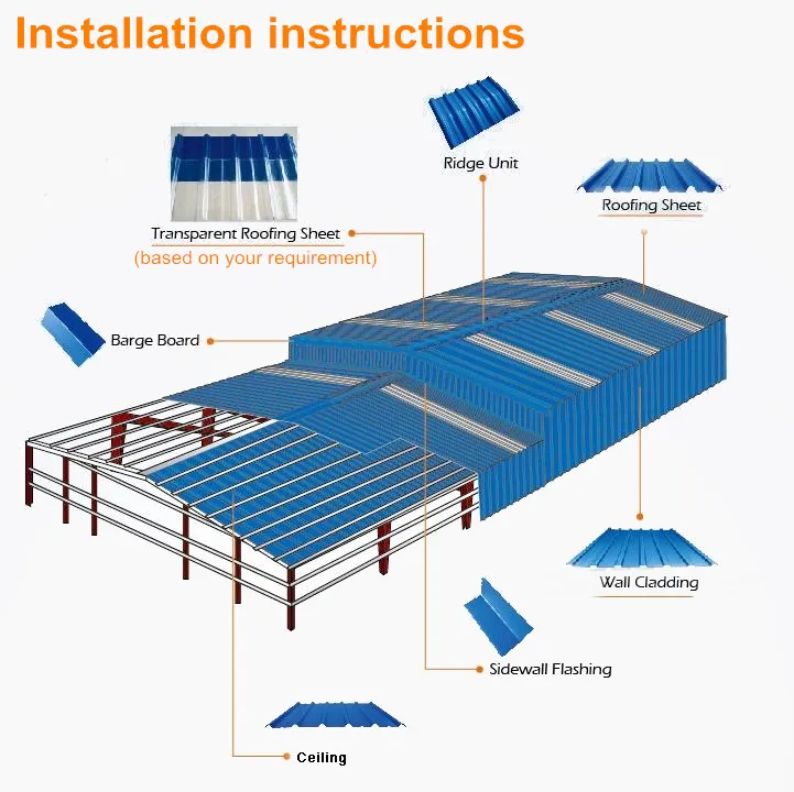 ASA Coated Multi Layers PVC Roof Tile