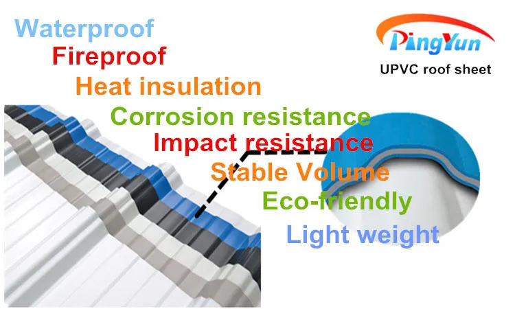 Customized Size ASA UPVC Roofing Sheet Trapezoidal PVC Roof Tile for Wall Panel