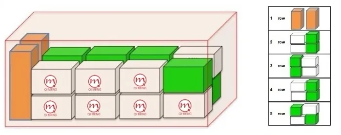 Dampproof and Durable Hardboards