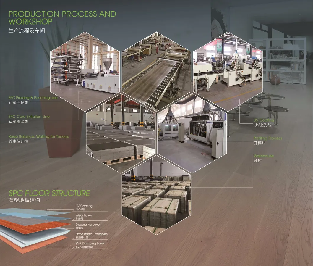 Hot Selling Spc Flooring with Unilin Click System 1932