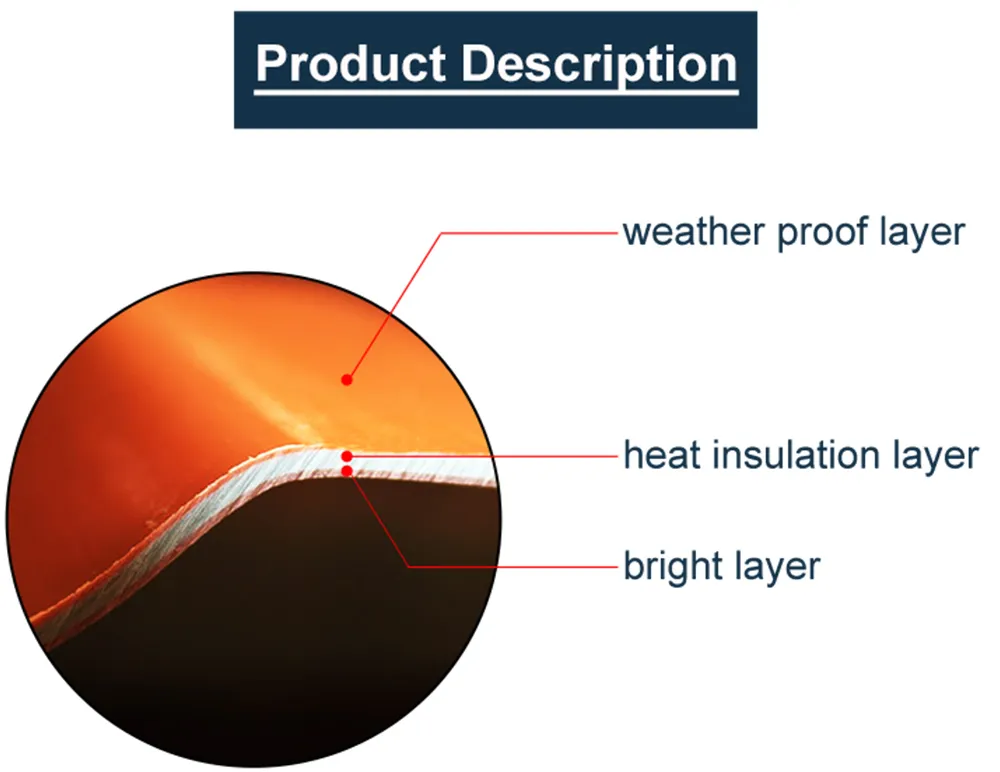 Light Weight Water Resistance 1130/1360mm Corrugated Plastic PVC Roofing Sheet