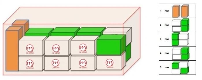 Lin Yi Cheap Plywood 12mm/15mm/18mm