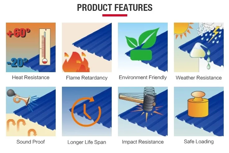 New Design Building Material Wave Roof Sheet