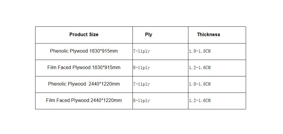 Phenolic Board Shuttering Waterproof Construction Plywood Pine Film Faced Plywood Marine Plywood